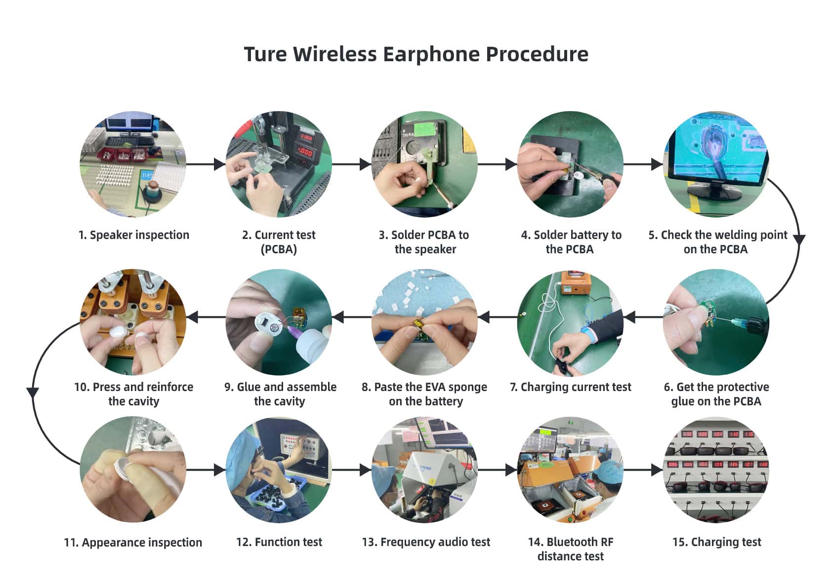headphone wholesale