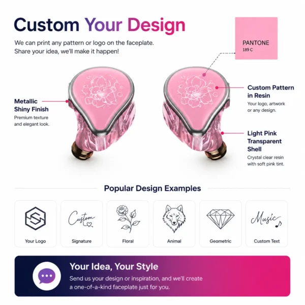 HIFI IEMs G1 Pro – 1DD+3BA 4-Way Hybrid Driver | DLC Dynamic + Knowles & Sonion BA | Hybrid Driver HIFI IEM
