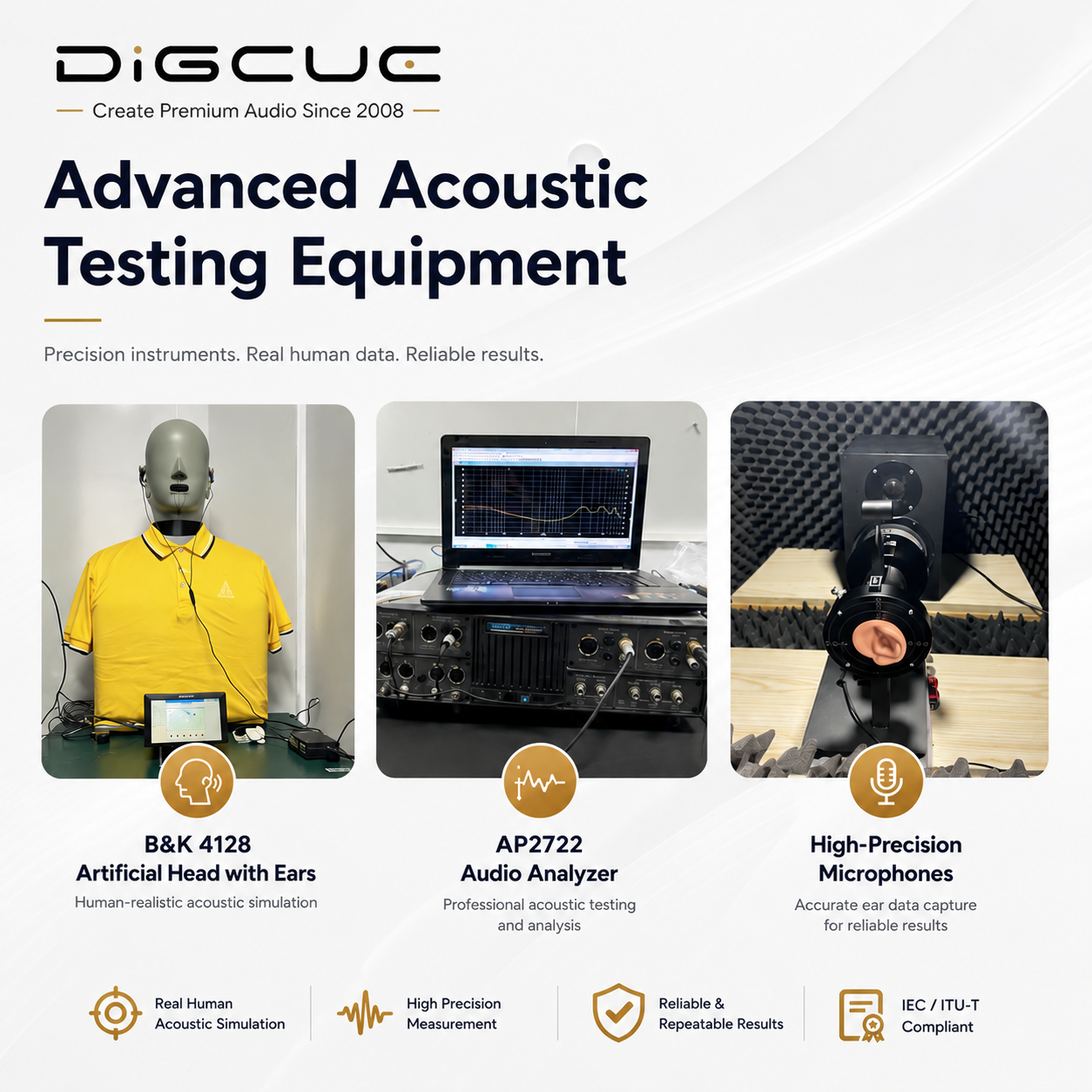 Digcue acoustic testing equipment: B&K 4128 artificial head, AP2722 audio analyzer and microphones for earphone testing